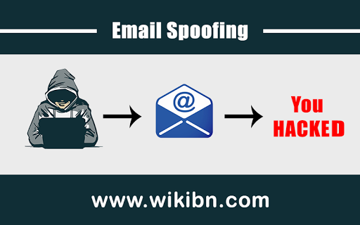 Email Spoofing!! ইমেইল স্পুফিং কী? হ্যাকিং এর নিজ্ঞা টেকনিক!! 1 Email Spoofing, ইমেইল স্পুফিং কী
