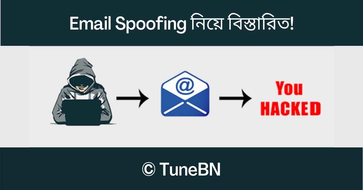 Email Spoofing, ইমেইল স্পুফিং