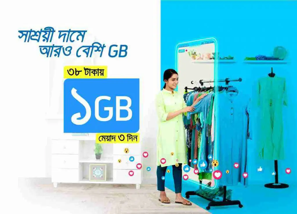 জিপি ইন্টারনেট অফার ২০২১ | GP Internet Offer 2021 2 38 Taka 1 GB, ৩৮ টাকায় ১ জিবি জিপি ইন্টারনেট অফার