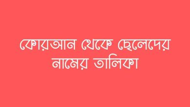List of names of boys from Quran কোরআন থেকে ছেলেদের নামের তালিকা