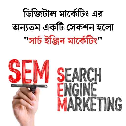Search engine marketing (SEM) সার্চ ইঞ্জিন মার্কেটিং