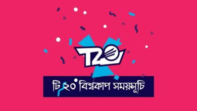 টি ২০ বিশ্বকাপ ২০২২ সময়সূচি আর্টিকেলের থাম্বনেইল