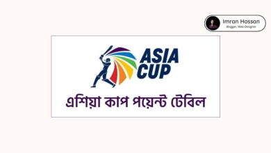 Asia cup points table এশিয়া কাপ পয়েন্ট টেবিল
