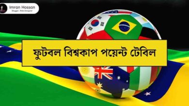 Football world cup point table ফুটবল বিশ্বকাপ পয়েন্ট টেবিল