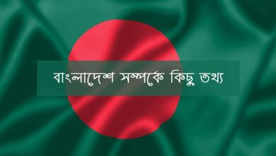 Some information about Bangladesh বাংলাদেশ সম্পর্কে কিছু তথ্য