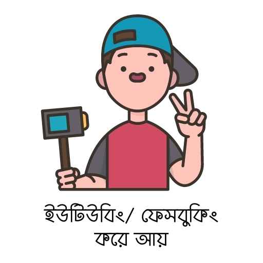 ইউটিউবিং/ ফেসবুকিং করার গ্রাফিক্স ছবি