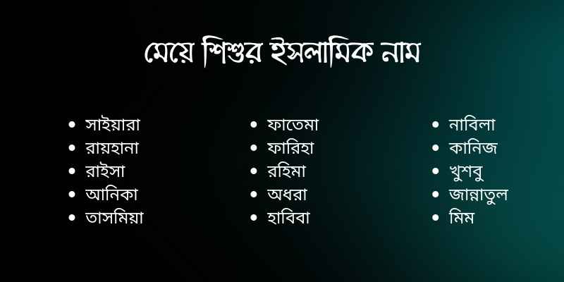 মেয়ে শিশুর ইসলামিক নামের ছবি