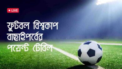 ফুটবল বিশ্বকাপ বাছাইপর্বের পয়েন্ট টেবিল