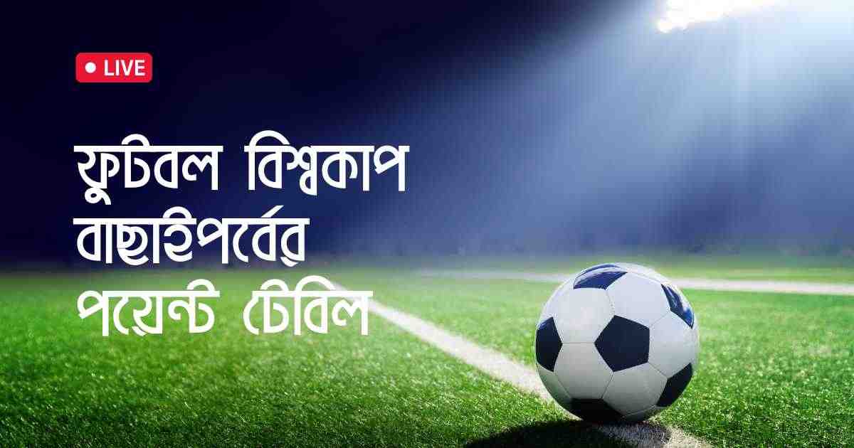Football World Cup Qualifiers Points Table thumb āĻĢā§āĻāĻŦāϞ āĻŦāĻŋāĻļā§āĻŦāĻāĻžāĻĒ āĻŦāĻžāĻāĻžāĻāĻĒāϰā§āĻŦā§āϰ āĻĒā§ā§āύā§āĻ āĻā§āĻŦāĻŋāϞ
