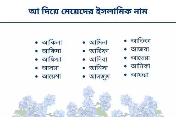 Islamic names for girls with a 1 আ দিয়ে কিছু মেয়েদের ইসলামিক নামের ছবি