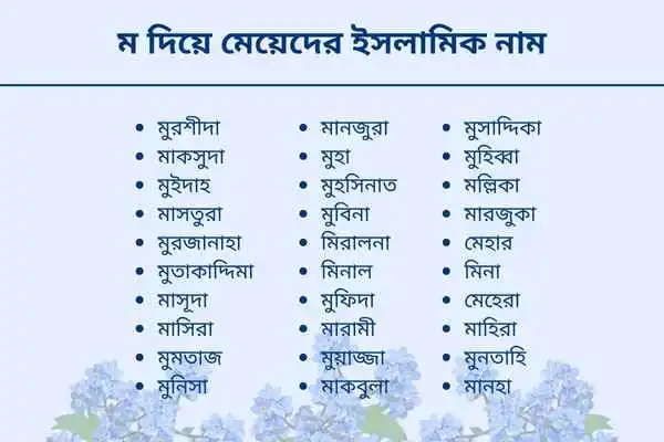 Islamic names for girls with m 1 ম দিয়ে কিছু মেয়েদের ইসলামিক নামের ছবি