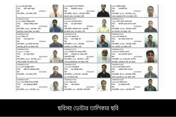 Voter list pic ছবিসহ ভোটার তালিকার ছবি