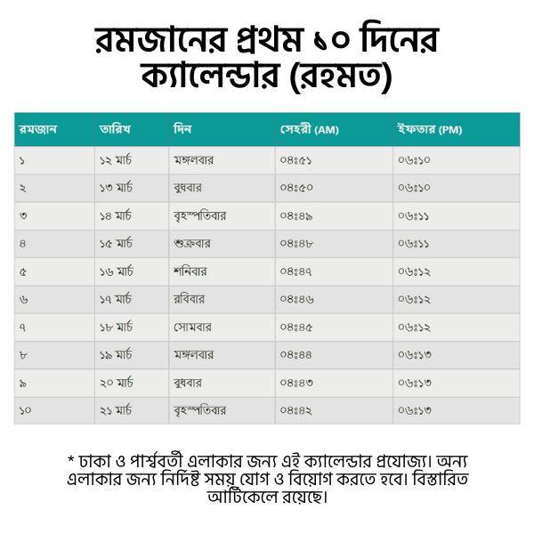 Calendar of first 10 days of Ramadan রমজানের প্রথম ১০ দিনের ক্যালেন্ডার (রহমত)