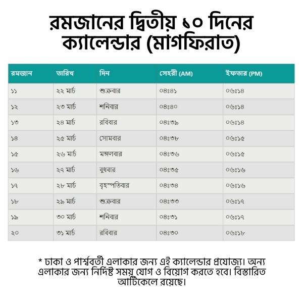 Calendar of second 10 days of Ramadan রমজানের দ্বিতীয় ১০ দিনের ক্যালেন্ডার (মাগফিরাত)