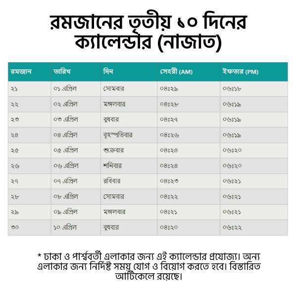 Calendar of third 10 days of Ramadan রমজানের তৃতীয় ১০ দিনের ক্যালেন্ডার (নাজাত)