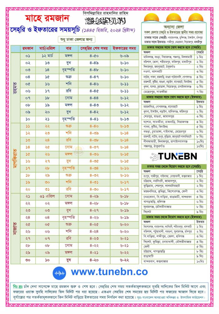 Ramadan Calendar 2024 All District রমজানের সময় সূচি 2024 পিকচার/ ছবি